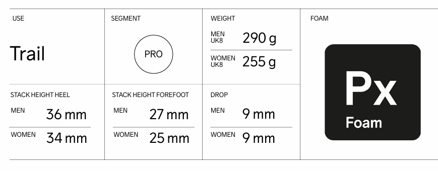 Men's Endurance Trail Running Shoe - Clay/DK Clay - Image 7
