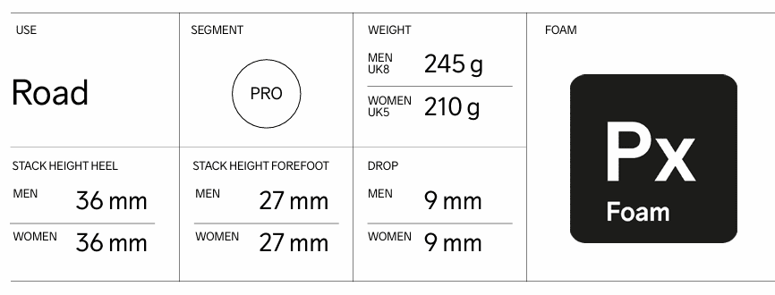 Women's Endurance 2 Running Shoe - Inferno/Sour - Image 36
